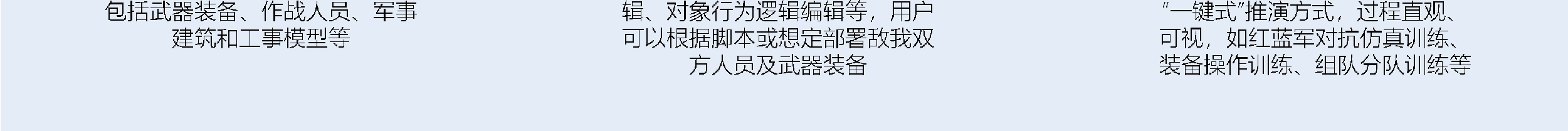 智战模拟仿真训练平台(图25)