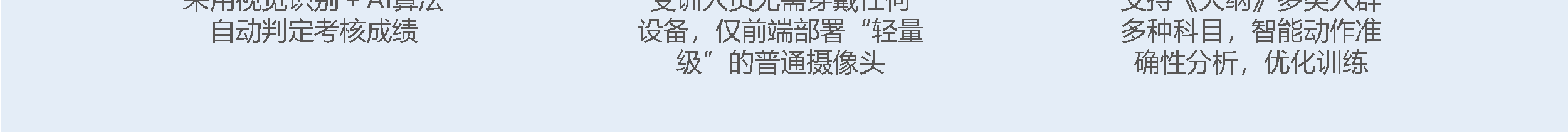 战训之眼体育训练平台(图27)